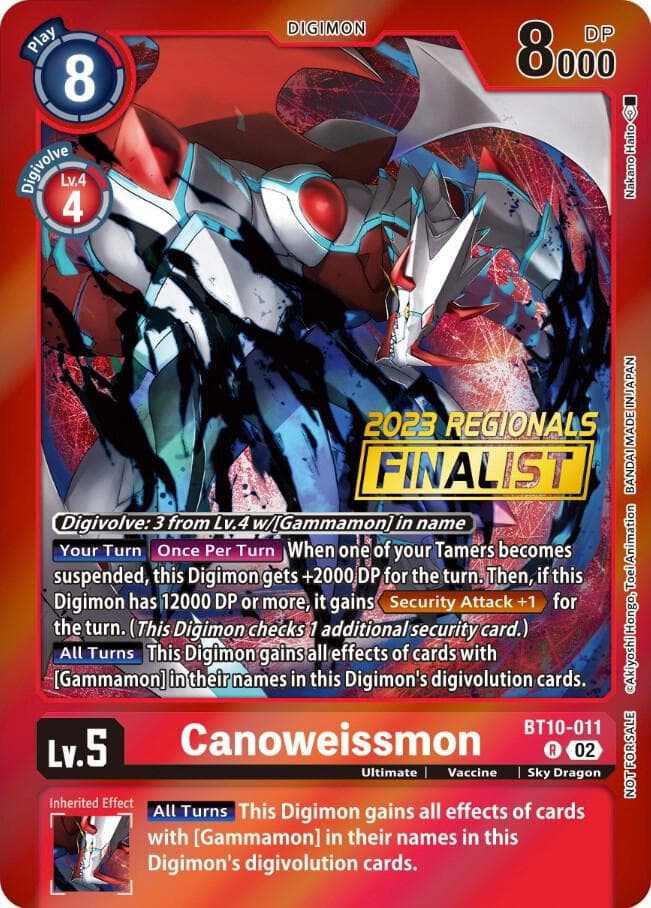 Canoweissmon (2023 Regionals Finalist)